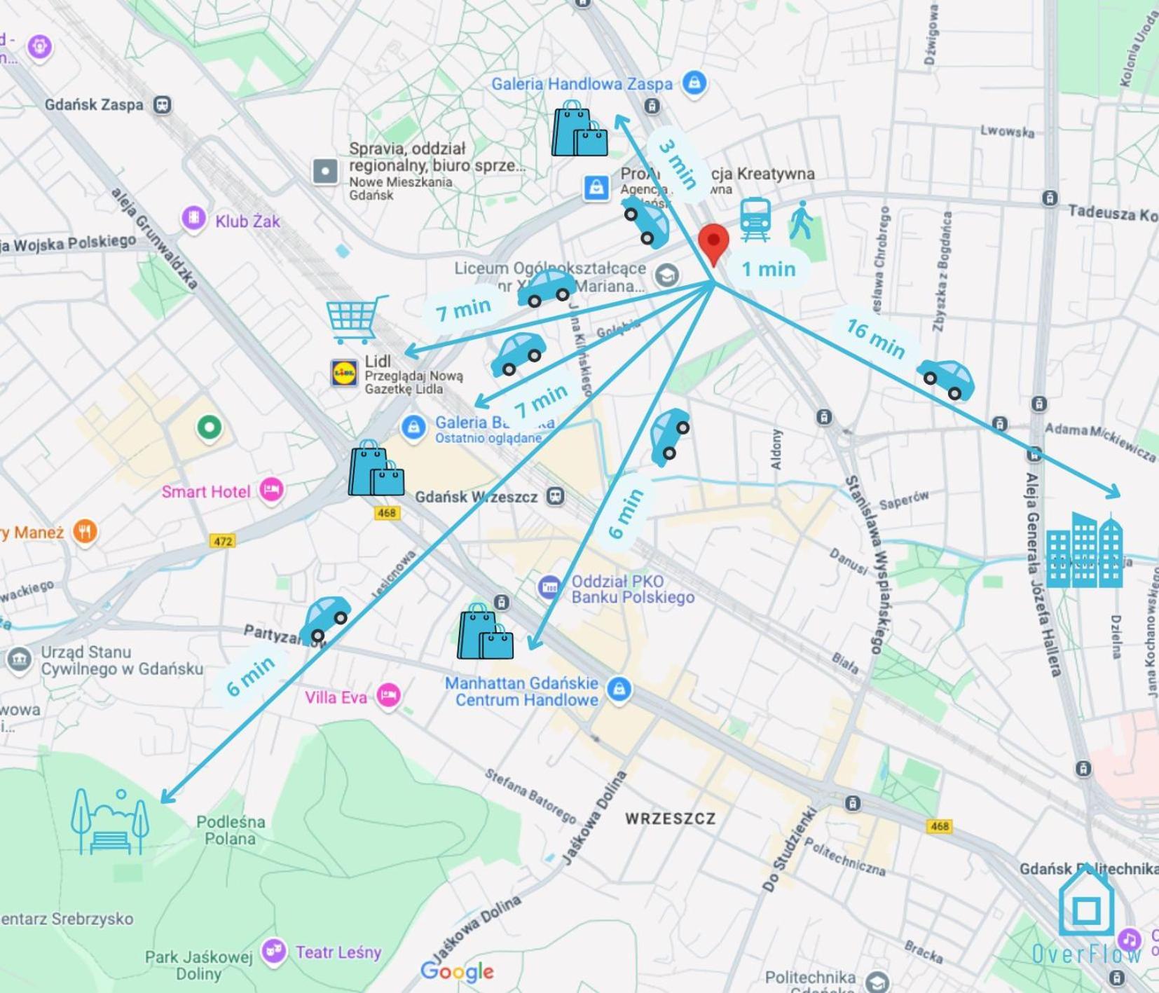 Homestay Beacon Gdansk